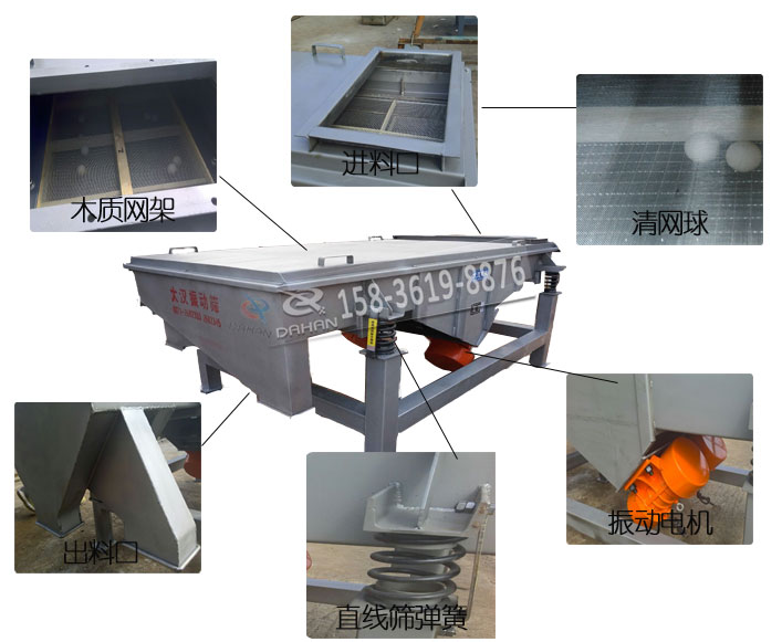 1020直线振动筛结构图 1020直线振动筛结构图